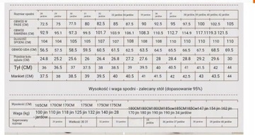 Фраковый костюм Итальянский костюм