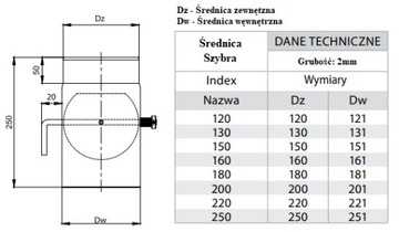 ЗАСЛОНКА, ЗАСЛОНКА ПЕЧИ, FI 120, КОНТРОЛЬ ВЫХЛОПНЫХ ГАЗОВ