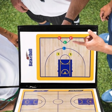 Инструмент для написания доски футбольных соревнований