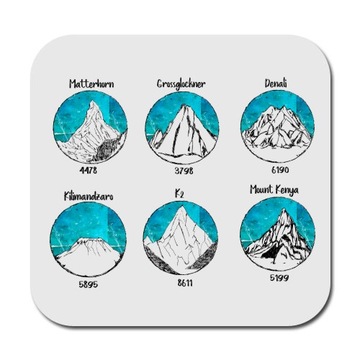 Podkładka Himalaje góry szczyty K2 Elbrus Manaslu