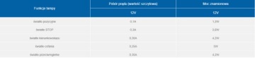 ТРЕУГОЛЬНЫЙ БОКОВОЙ СВЕТОДИОДНЫЙ КОМБИНИРОВАННЫЙ ЗАДНИЙ ФОНАР КОЛЕСНИЦА