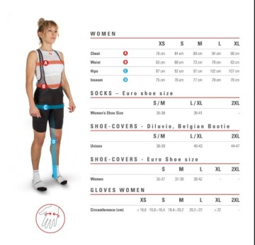 велосипедные шорты CASTELLI FREE AERO RACE 4 S ROSSO CORSA