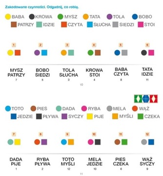 Задержка речевого развития 5