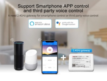 Контроллер зон MiLight FUT036S Моно светодиодная лента