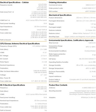 Широкополосная автомобильная антенна 7в1 Poynting MIMO-3-17 4X4 LTE (MIMO) 2X2