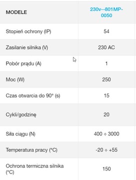КОМПЛЕКТ CAME ATS 30AGM 3M ZA3P