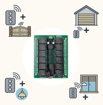 Радиоконтроллер-реле 12 каналов - 12/24 В - дистанционное управление