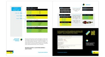 Код на Python. Мы создаем приключенческую игру