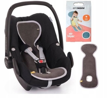 ВСТАВКА AEROMOOV ANTI-SEAT 0-13 КГ АНТАЦИТ