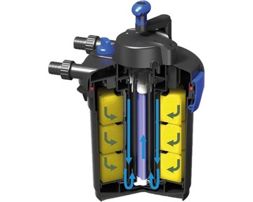 TIP TFP 5000 UV 9 Комплект фильтров с УФ для 503