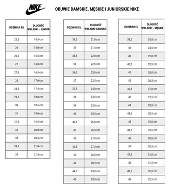 Spodenki Nike Dry Park III M BV6855-677 r.M