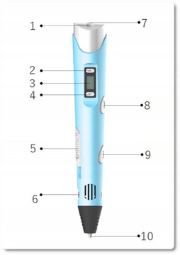 НАБОР 3D РУЧКИ ДЛЯ ДЕТСКОГО ПРИНТЕРА 3 ПОКОЛЕНИЯ 2024 ГОДА