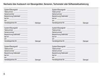 Немецкая сервисная книга Porsche 10 моделей