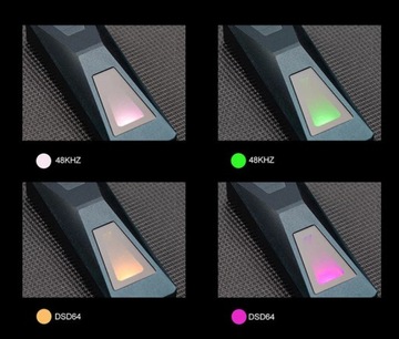 Портативный ЦАП/Усилитель DUNU DTC-500 ESS Sabre ES9038Q2M