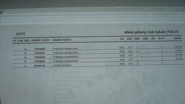 Каталог запчастей HONKER 2000 HONKER Andoria ремонт 2003 PL