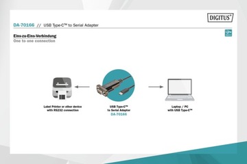 АДАПТЕР DIGITUS DA-70166 С USB-C НА RS232 COM
