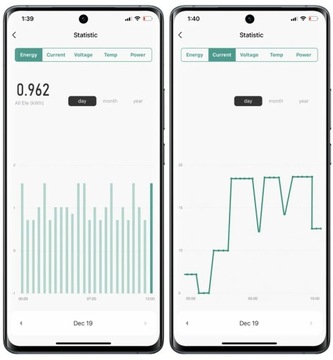 Licznik WiFi TUYA energii prądu watomierz przekaźnik 40A LCD na szynę DIN