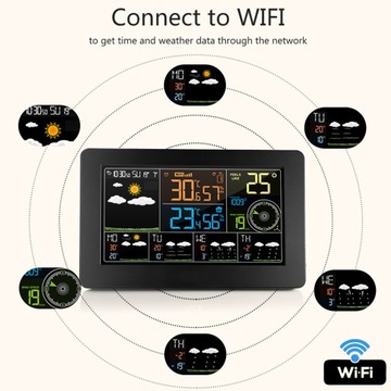 БЕСПРОВОДНАЯ ПОГОДА WIFI С ЖК-ПОГОДОЙ