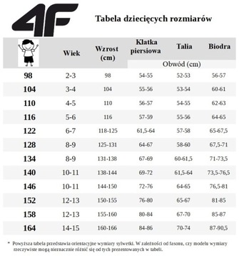 КОРОТКИЕ ШОРТЫ ДЛЯ МАЛЬЧИКОВ СПОРТИВНЫЕ ШОРТЫ 4F