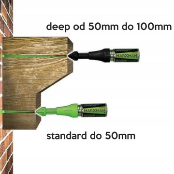 Профессиональный маркер для разметки отверстий 50мм Marxman MARX488767 Зеленый