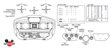 Трелевочный разделитель прицепа на 8 секций с джойстиками и управлением СКАНРЕКО