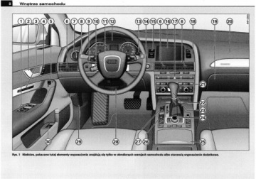 Audi A6 Седан C6 2004-2008 Руководство пользователя