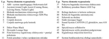 Skoda Superb III Scout 2.0 TDI 190KM 2020 Skoda Superb Bezwypadkowy, FV23, 4x4, LK, DSG, 190km, KredytowanieLeasing,, zdjęcie 35