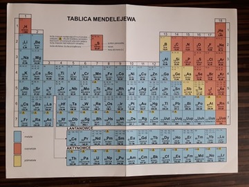 СБОРНИК ЗАДАНИЙ ПО ХИМИИ ДЛЯ СРЕДНЕЙ ШКОЛЫ И ТЕХНИКИ Pazdro