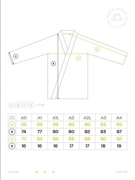 MANTO GI КИМОНО BJJ Джиу-джитсу коралловый черный А4