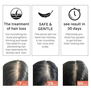 от выпадения волос лечение волос для быстрого роста