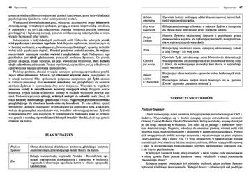 Комплект Чтений Бр НЕЖНЫЙ + МЕДАЛЬОНЫ + БУРИШИ ДОРОГИЕ + ЛЮДИ БЕЗ