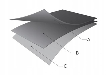 ROLETA DACHOWA TERMO DO OKNA PRODUCENTA FAKRO 78x140 ZACIEMNIAJĄCA TERMOIZO
