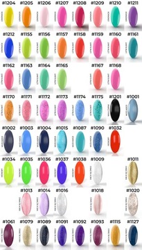 ZESTAW startowy DO HYBRYD Malulac LAKIER BAZA TOP