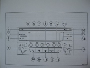 Nissan NV200 инструкция по эксплуатации Nissan NV 200 PL