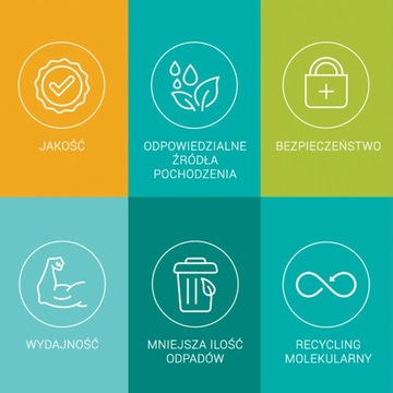 Butelka na wodę / sok Contigo Ashland 720ml Tritan Renew - Fioletowa