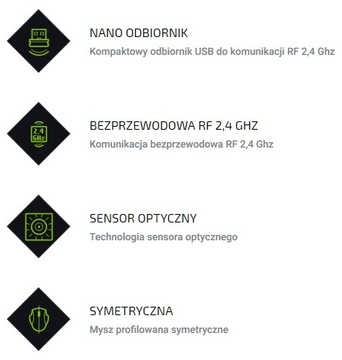 Cicha precyzyjna Myszka bezprzewodowa A4TECH FSTYLER FG12S