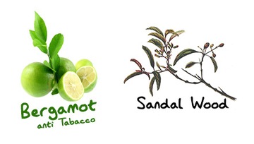 Подвеска с ароматом CHIHUAHUA Bergamot Anti Tabaco