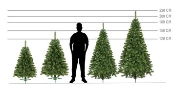 ИСКУССТВЕННАЯ РОЖДЕСТВЕНСКАЯ ЕЛЬ, ЗЕЛЕНАЯ ПИТЬ, ТОЛСТАЯ, 150 см, ПОДСТАВКА, ЕЛЬ, ЖИВАЯ СОСНА, БЕСПЛАТНО