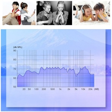РАЗВЕТВИТЕЛЬ МИНИ-ДЖЕК 3,5 ММ ДЛЯ МИКРОФОНА, AUX НАУШНИКИ