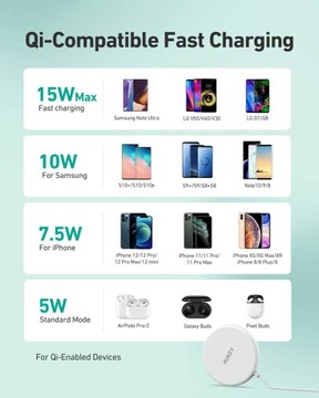 Индуктивное зарядное устройство AUKEY 15W для iPhone MagSafe