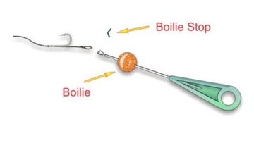 ИГЛА ДЛЯ ШАРОВ STONFO