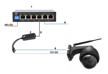 Stabilizator 48V/12V POE-802.3AF/C