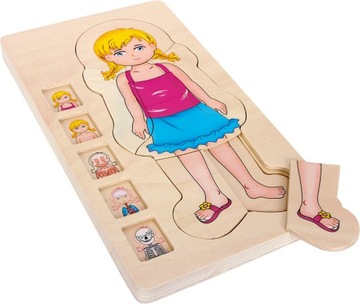 PUZZLE edukacyjne ANATOMIA ciała DZIEWCZYNKA