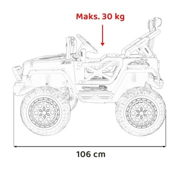 Pojazd OFF ROAD Speed Zielony