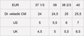 Водонепроницаемые треккинговые ботинки ADIDAS TERREX TRAIL Mountains черный 37 1/3