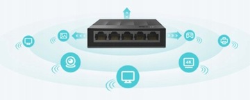 КОММУТАТОР TP-LINK LS1005G LAN РАЗВЕТВИТЕЛЬ 5 портов
