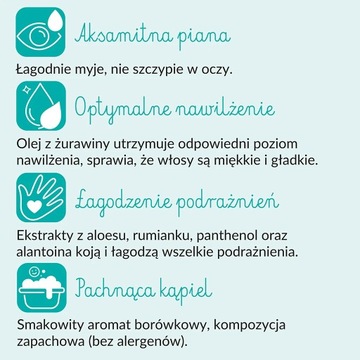 SYLVECO для детей 3+ Пенка для мытья тела и волос, очищающая 290мл