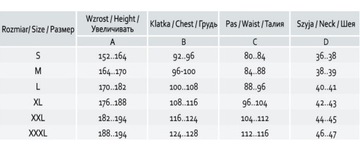 PŁASZCZ PRZECIWDESZCZOWY PPDZ L