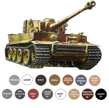 Model Czołgu Tygrys TIGER Tank T-VI 1:35 ZESTAW: PODKŁAD, LAKIER+FARBY