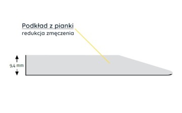 Коврик против усталости для стоячей работы 122 см x MB